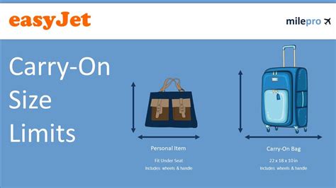 duty free on easyjet flights.